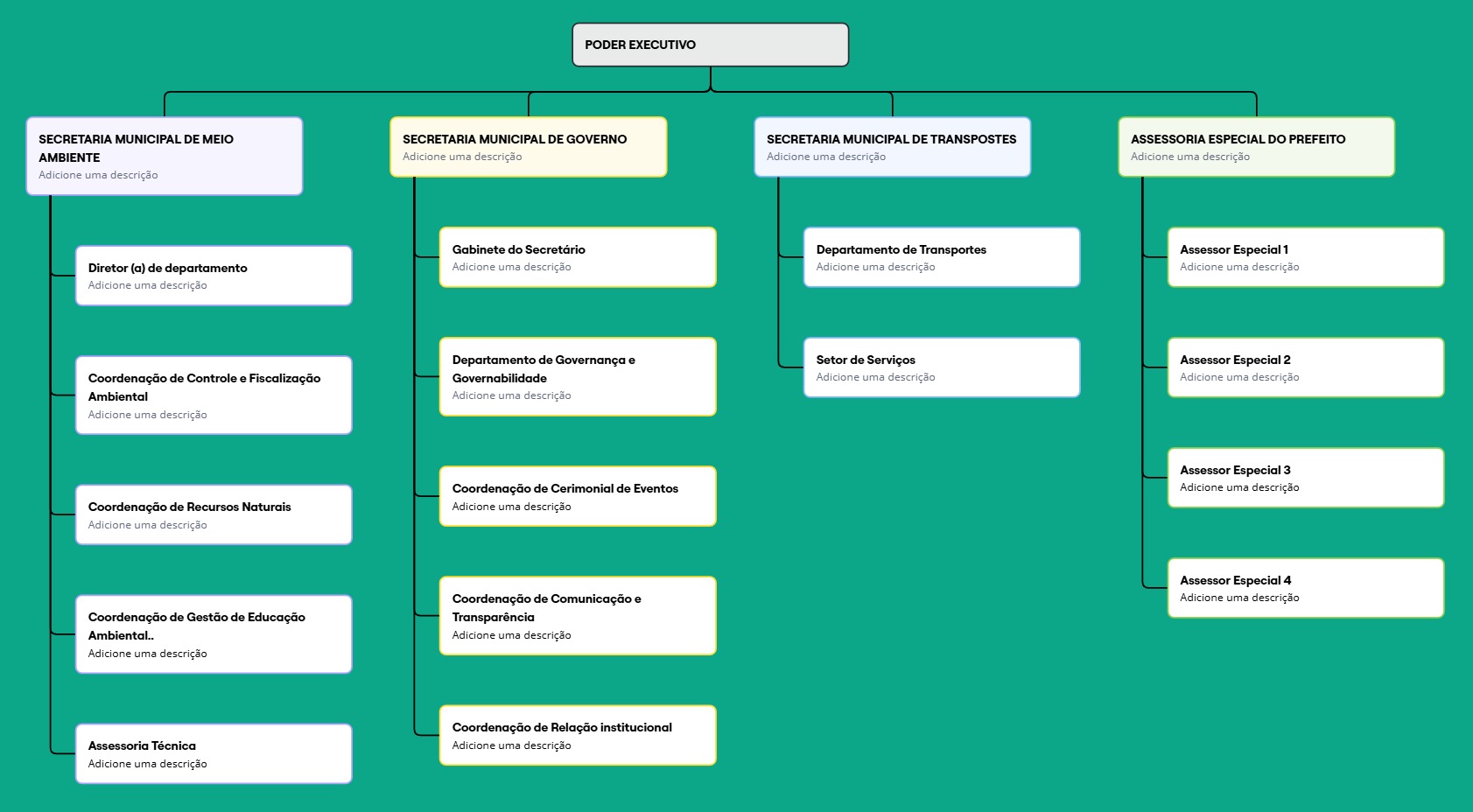 Reorganização Administrativa OK